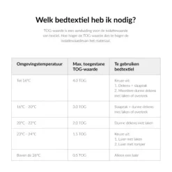 Baby's Only Cozy Wiegdeken - 70 x 95 cm - Misty Blue