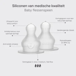 BIBS Flesspeen Rond - Medium Flow - 2 Pack - Silicone