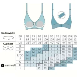 Carriwell Padded Gelbeugel Voedingsbh Zwart Mt. M