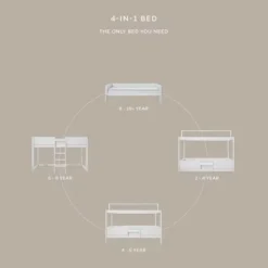 LIFETIME Bed Met Dakframe - 4-in-1 Bed - Premium Wit Gelakt