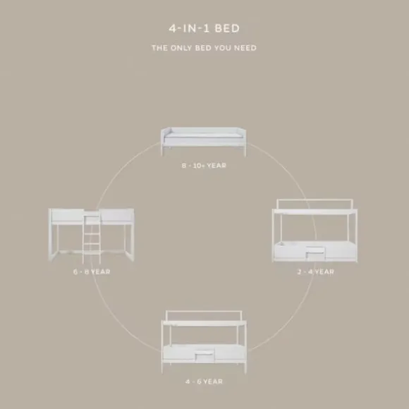 LIFETIME Bed Met Dakframe - 4-in-1 Bed - Premium Wit Gelakt