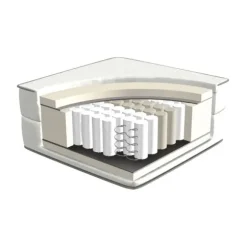 LIFETIME Kidsrooms Pocketvering Matras 90 x 200 cm