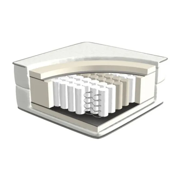 LIFETIME Kidsrooms Pocketvering Matras 90 x 200 cm