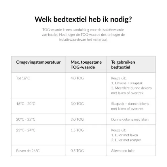 Meyco Wiegdeken Knots Offwhite 75 x 100 cm