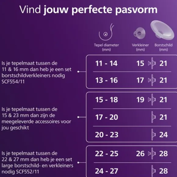 Philips Avent Accessoire - Handsfree Inzetstukken Large