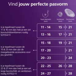 Philips Avent Accessoire - Handsfree Inzetstukken Small