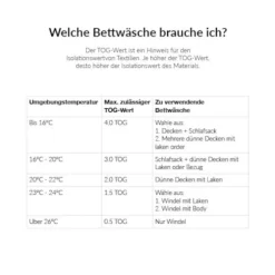 Puck Bad Inclusief Badzitje en Badstandaard - Wit