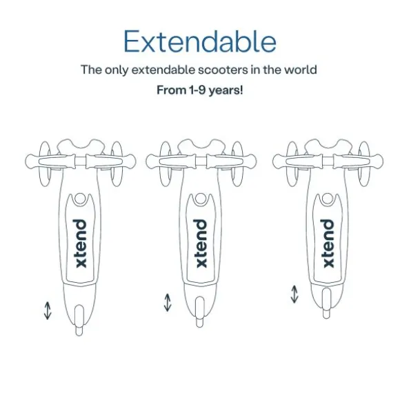 SmarTrike Xtend Mini Ride - Soft Mint