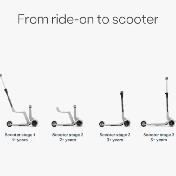 SmarTrike Xtend Mini Ride - Soft Mint