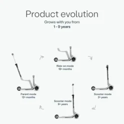 SmarTrike Xtend Mini Ride - Soft Mint