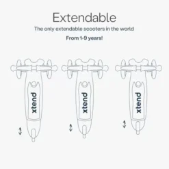 SmarTrike Xtend Mini Ride - Soft Mint