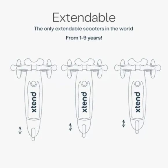 SmarTrike Xtend Mini Ride - Soft Mint