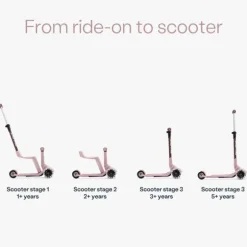 SmarTrike Xtend Mini Ride - Soft Mint