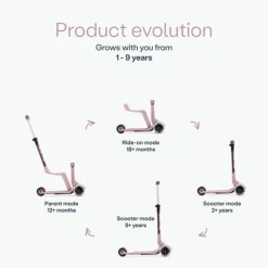 SmarTrike Xtend Mini Ride - Soft Mint