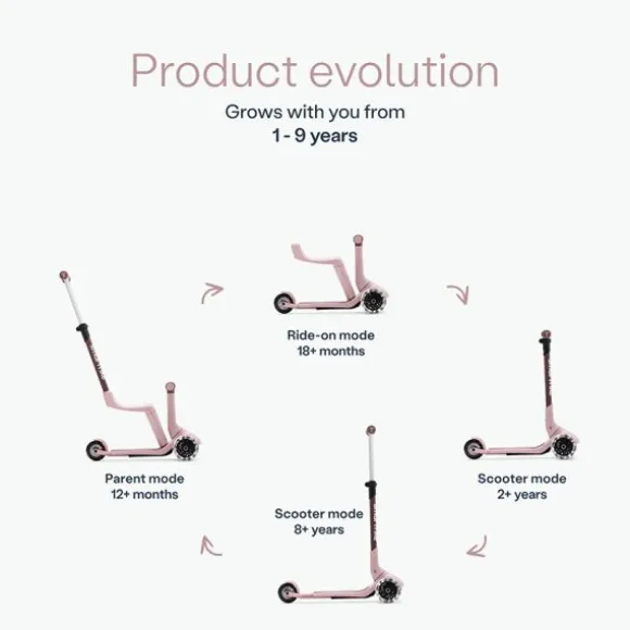 SmarTrike Xtend Mini Ride - Soft Mint