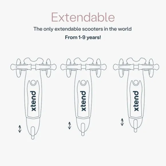 SmarTrike Xtend Mini Ride - Soft Mint