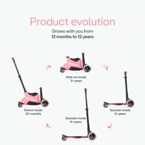 SmarTrike Xtend Scooter Ride-On - Petrol Green