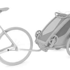 Thule Axle Mount ezHitch™ Plate