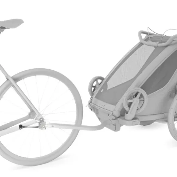 Thule Axle Mount ezHitch™ Plate